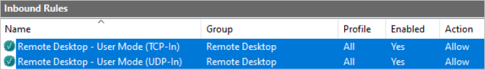 What can I do if I locked myself out of my Windows vServer with the ...